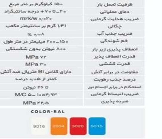 آراد پوشش