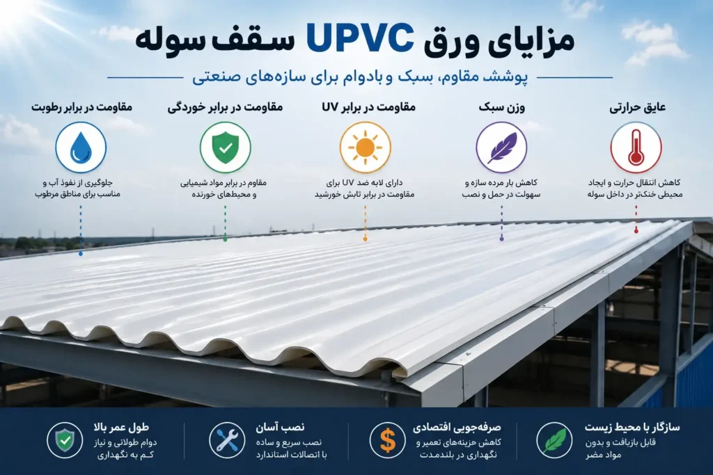 مزایای ورق UPVC سقف سوله در برابر رطوبت و خوردگی