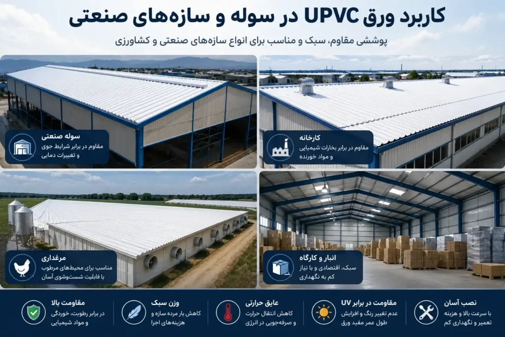 کاربرد ورق UPVC سقف سوله در سازه‌های صنعتی