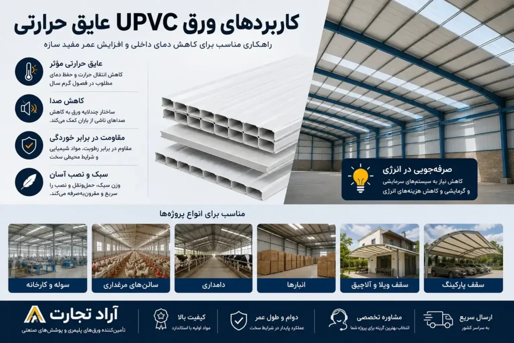 کاربرد ورق UPVC عایق حرارتی در سوله صنعتی