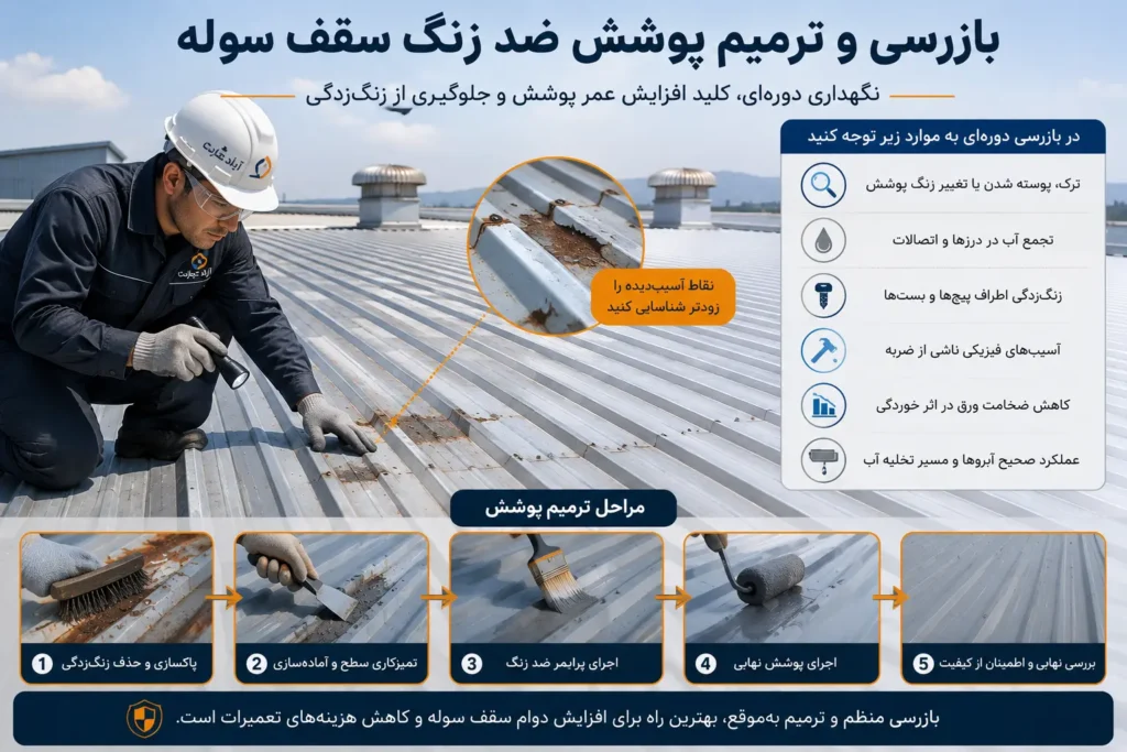 بازرسی و ترمیم پوشش ضد زنگ سقف سوله